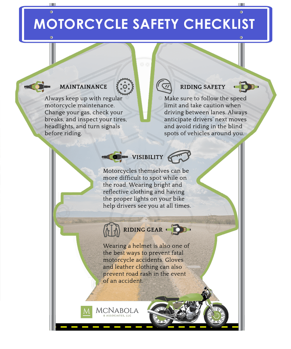 Motorcycle Safety Checklist